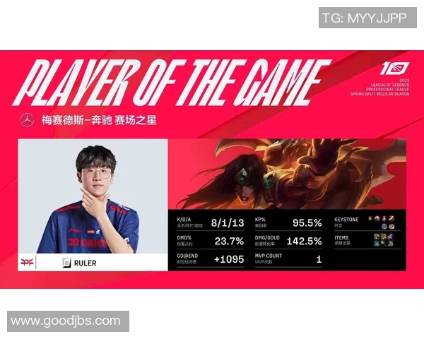 LPL春季赛Ruler展现超强实力助力战队夺冠之路的精彩瞬间